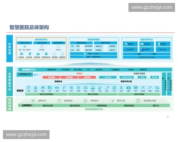 智能化报名系统设计与应用研究：提升效率与用户体验的创新路径